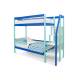 Двухъярусная кровать Svogen с бортиком мятно-синий