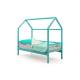 Кровать-домик Svogen с бортиком мятный