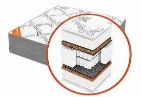 Матрас 90х195 Mega mult кокос ППУ 20 MultiPocket Gray Night