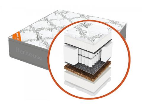 Матрас 90х190 Mega mult зима-лето MultiPocket Gray Night