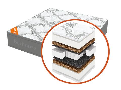 Матрас Mega холкон-кокос TFK Gray Night 180х200