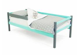 Кровать-тахта Svogen с бортиком графит-мятный