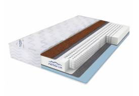 Матрас Bio Balance TFK шириной 1800 мм