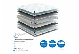 Матрас Lelia чехол жаккард ширина 1400