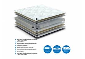 Матрас Koleus ширина 1400