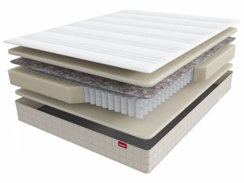 Матрас Scandi Falun 1400х2000 мм